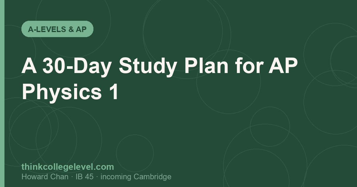 A 30-Day Study Plan for AP Physics 1