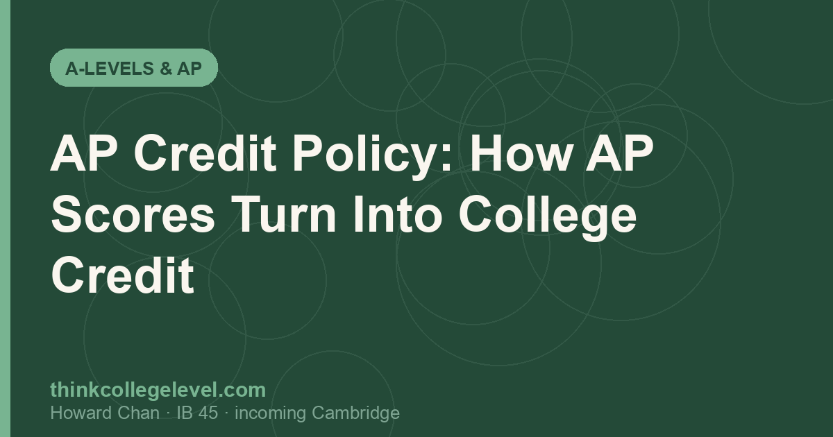 AP Credit Policy: How AP Scores Turn Into College Credit