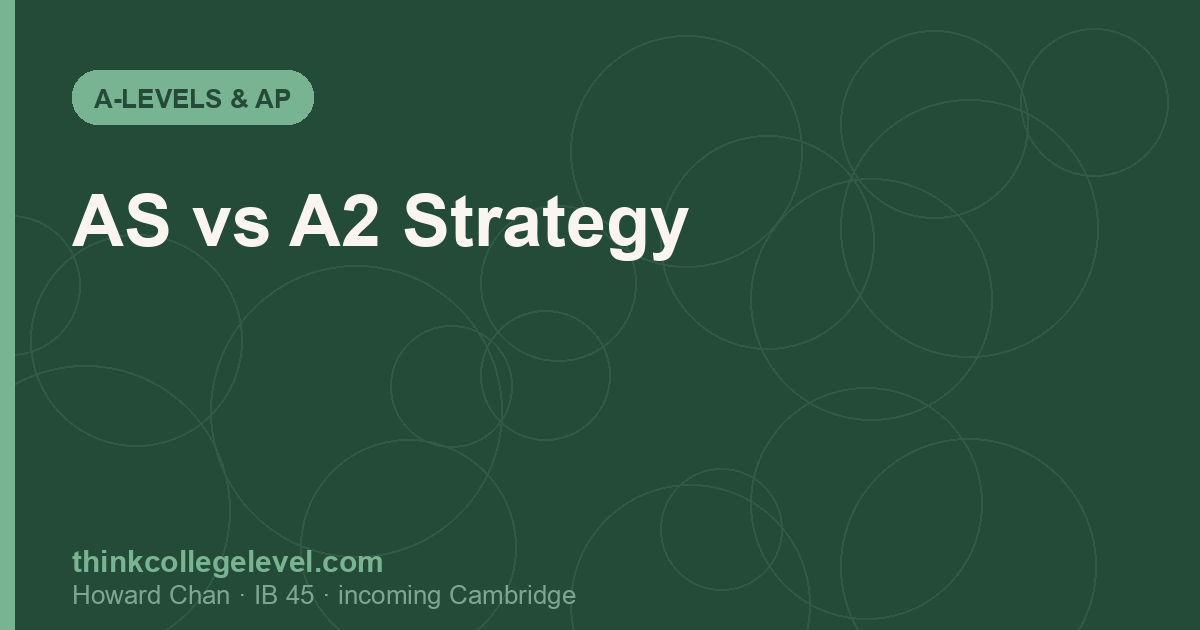 AS vs A2 Strategy