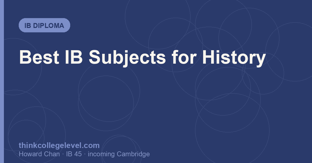 Best IB Subjects for History