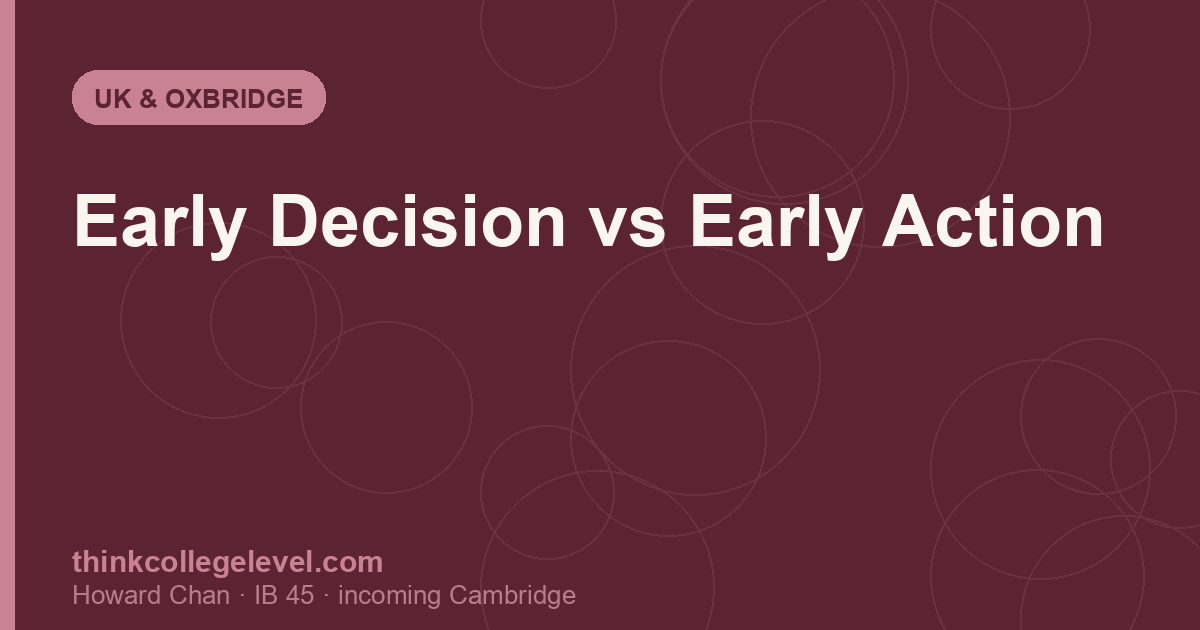 Early Decision vs Early Action