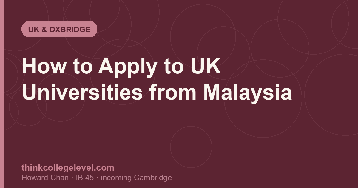 How to Apply to UK Universities from Malaysia