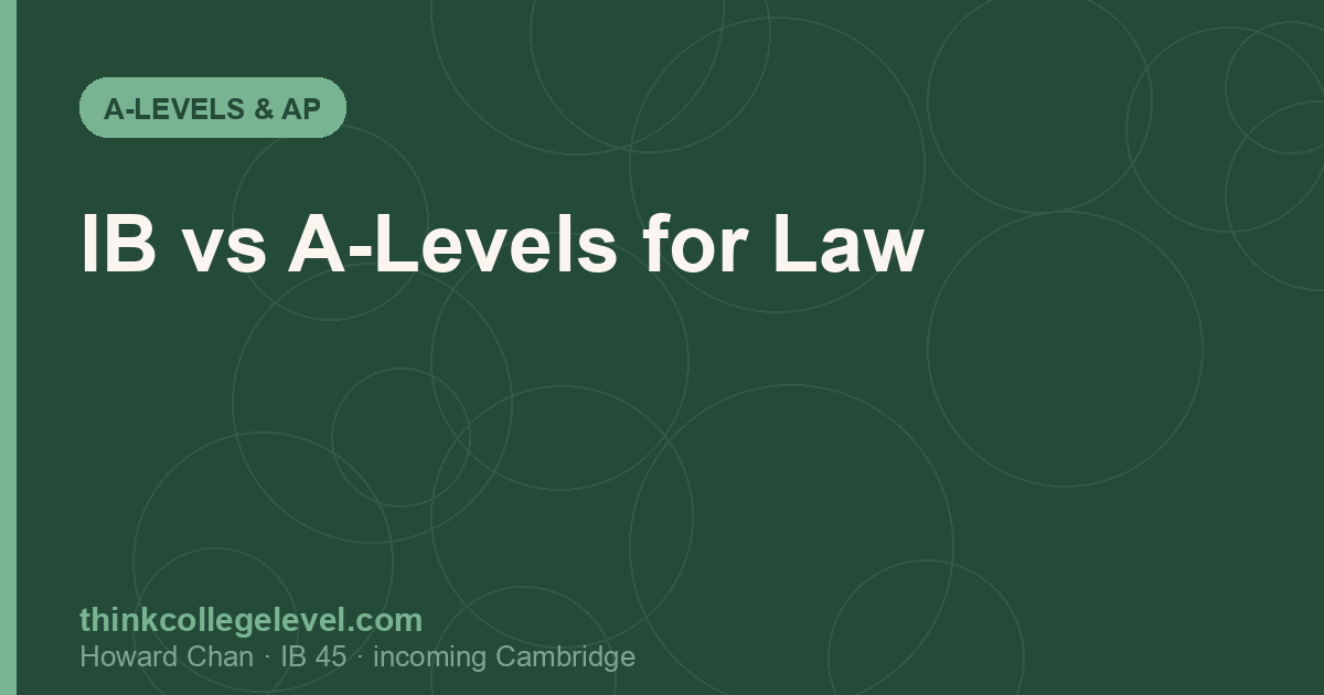 IB vs A-Levels for Law